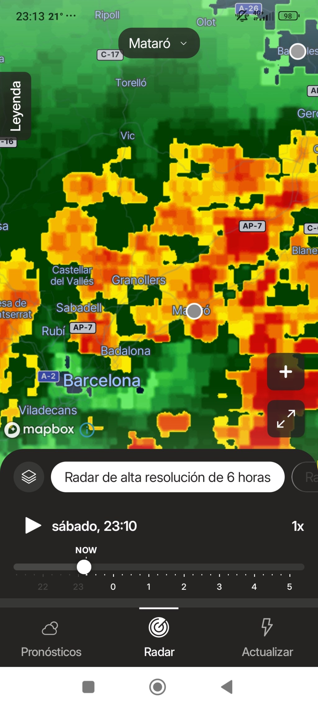 Actuación en inundaciones